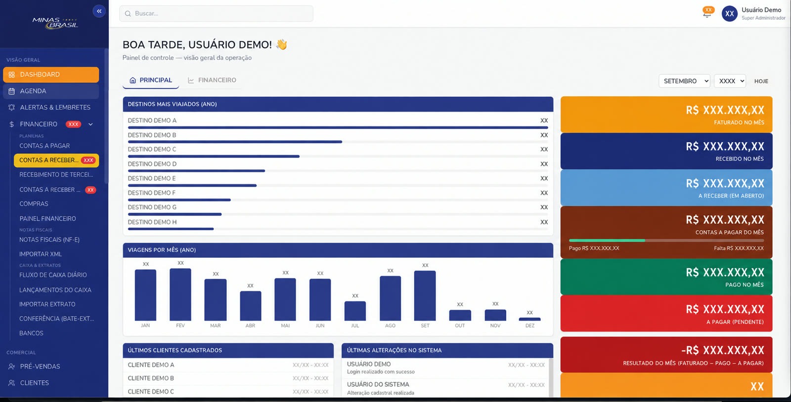 CRM e automação de WhatsApp: Minas Brasil, CRM