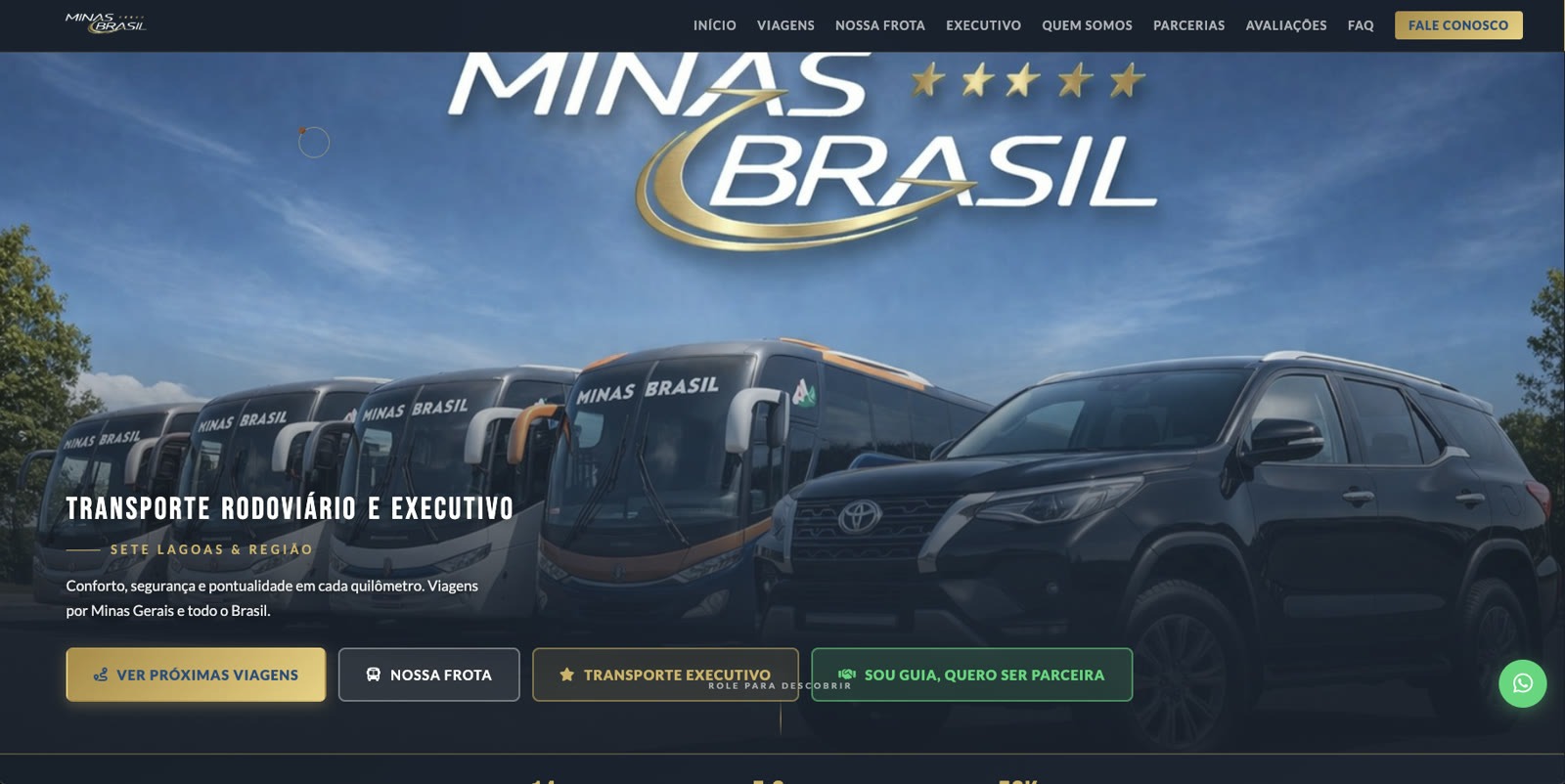 Site ligado ao CRM: Minas Brasil Turismo